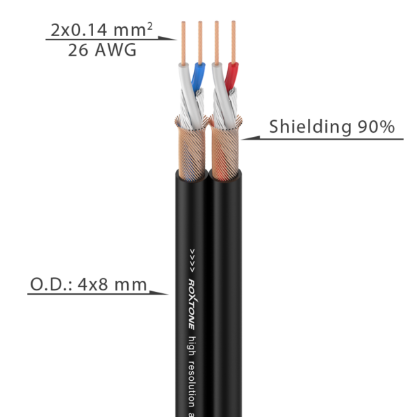 AC020 100m BK